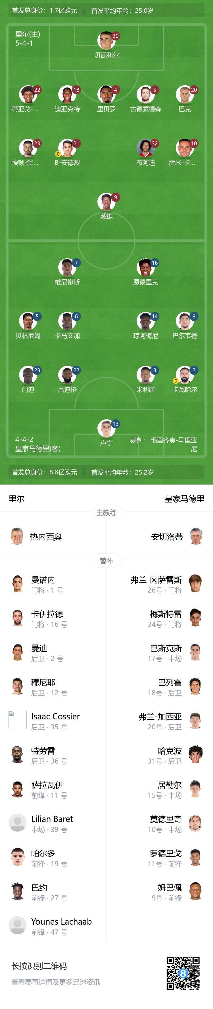 包含里尔客场告捷，独自领跑法甲积分榜的词条