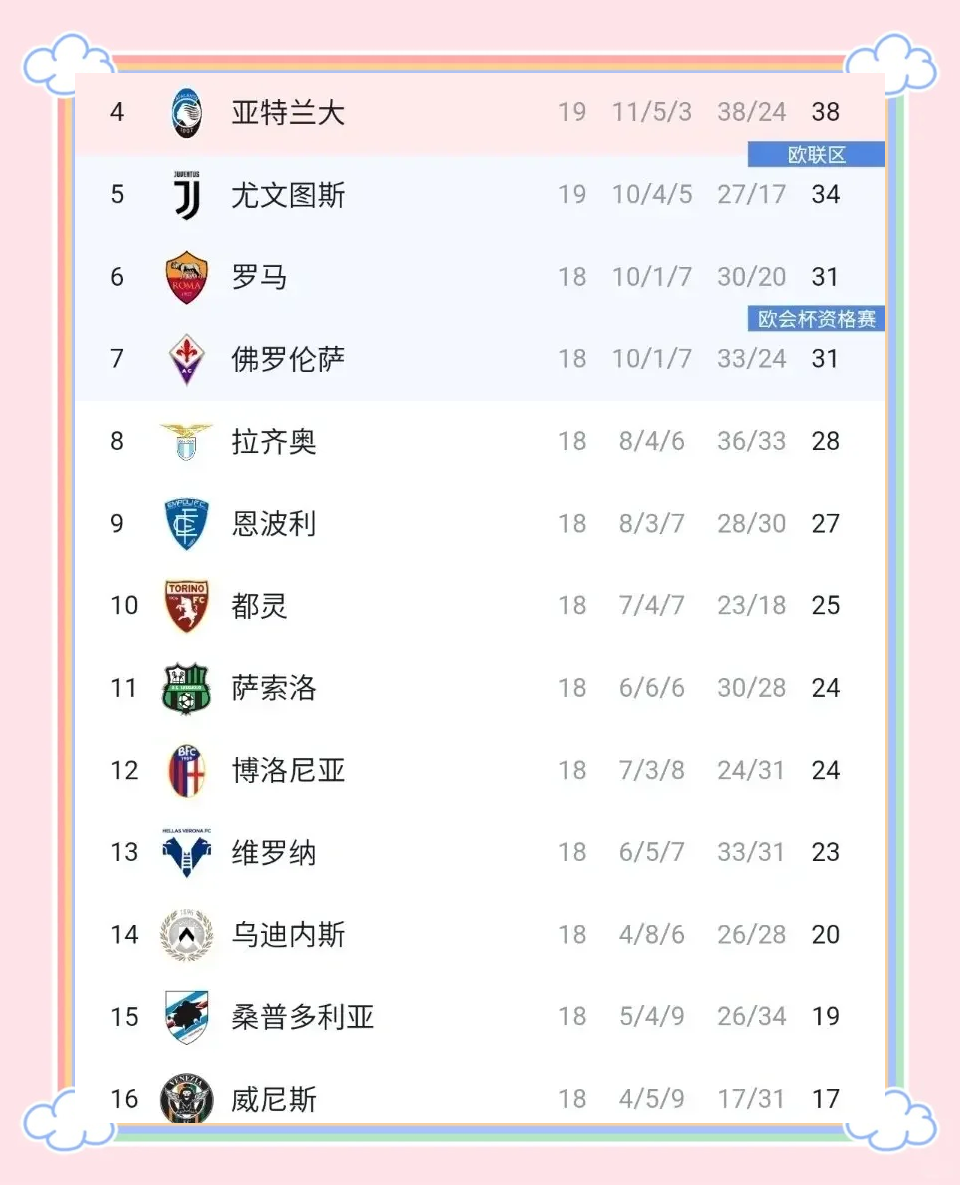 爱游戏官方-阿特兰大客场取胜，升至积分榜第三的简单介绍