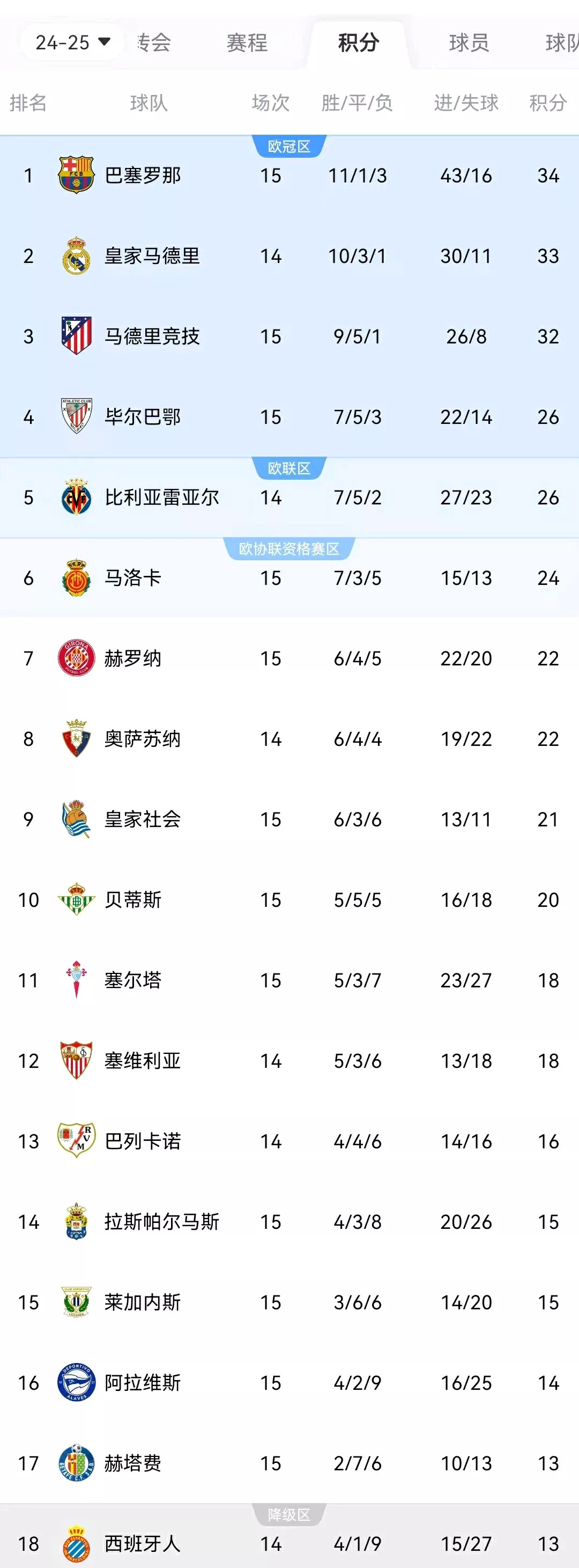 爱游戏官方入口-萨索洛逆袭取胜，提升积分榜排名的简单介绍