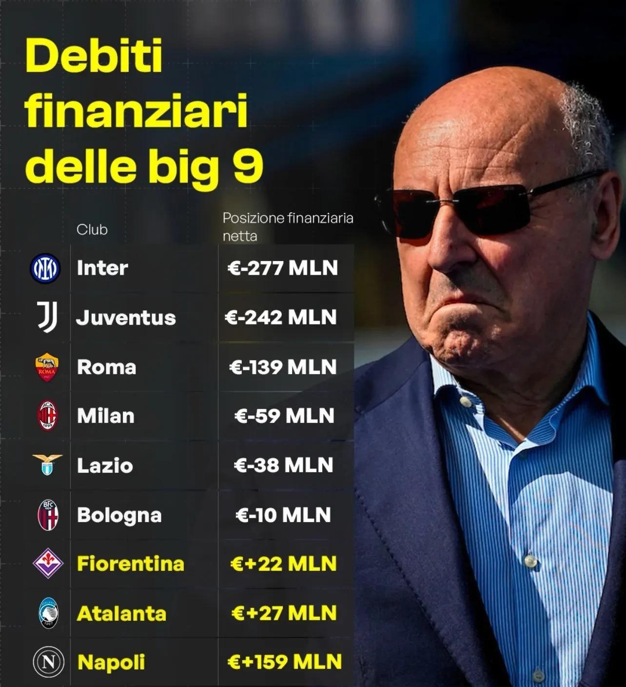 爱游戏在线-国际米兰引援计划曝光，力图提升实力