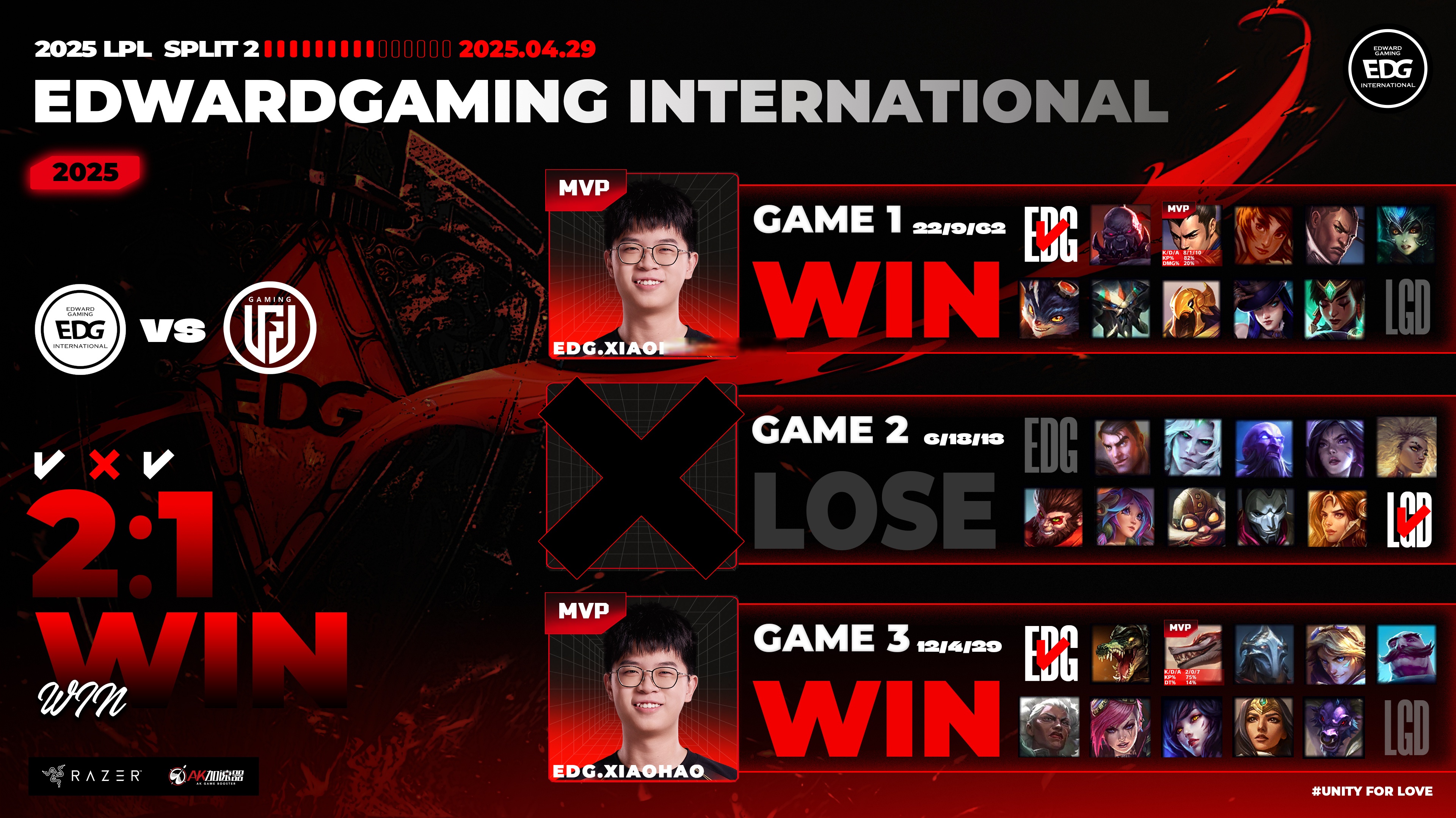 爱游戏官网-关于V5绝杀LGD，Perkz极限生还后反打强强对话全球总决赛，留下经典瞬间的信息